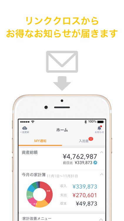 Linkx 家計簿 Powered by マネーフォワード
