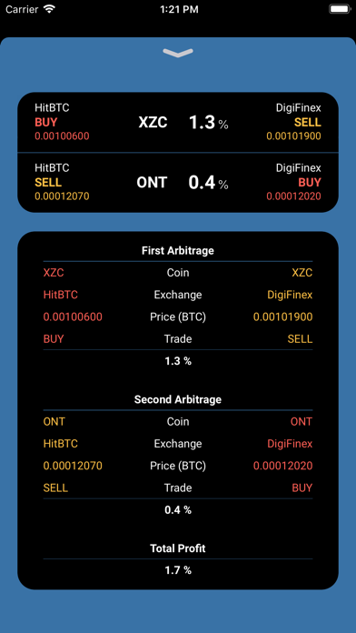 How to cancel & delete ArbiTraders Crypto Arbitrages from iphone & ipad 4