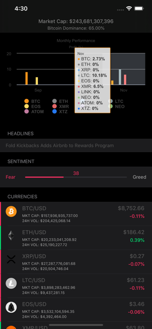 BitSignals(圖4)-速報App