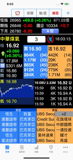 TDstock PRO - 金股至尊