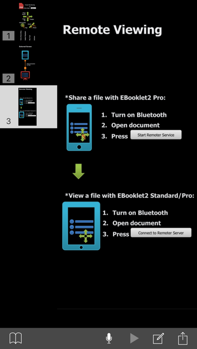 How to cancel & delete EBooklet2 from iphone & ipad 3