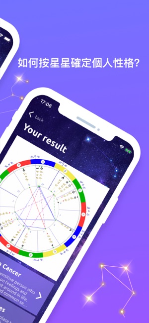 算命命盤 – 未來占卜排盤(圖2)-速報App
