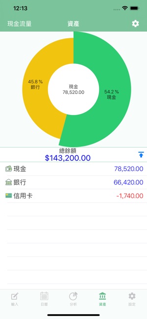 家用帳! Moneysave(圖4)-速報App