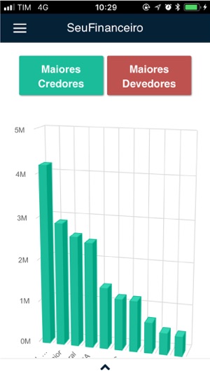 SeuFinanceiro(圖9)-速報App