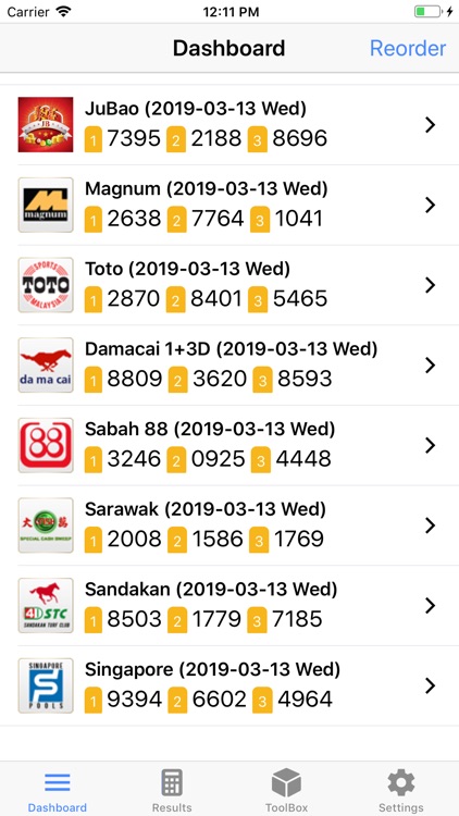 JuBao Result