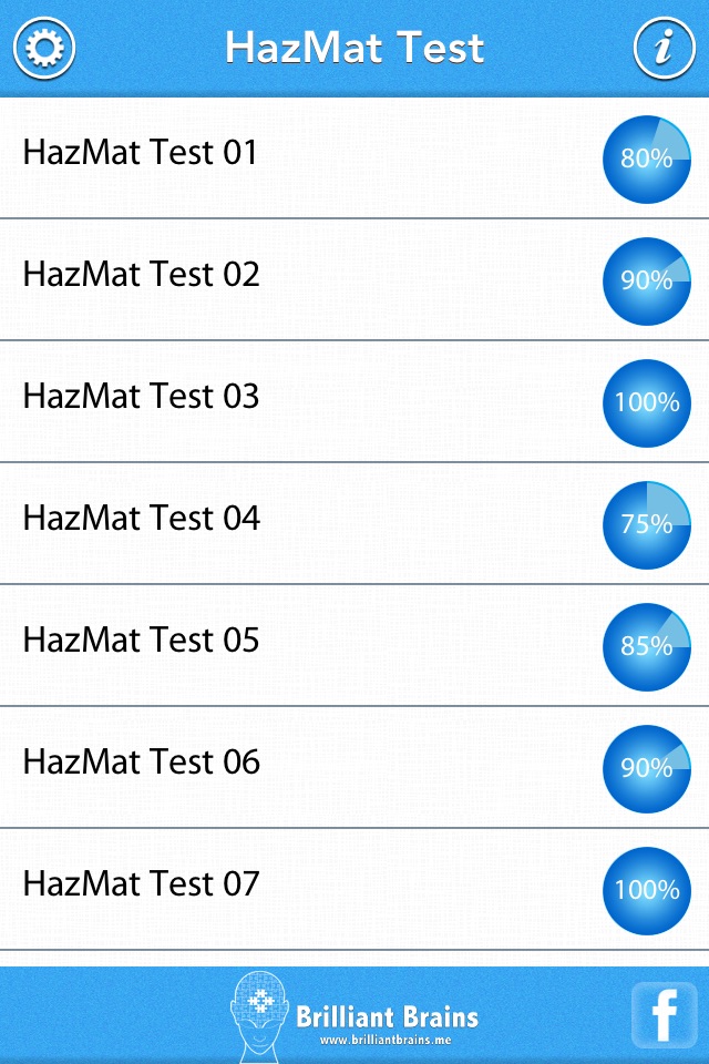 HazMat Test screenshot 2