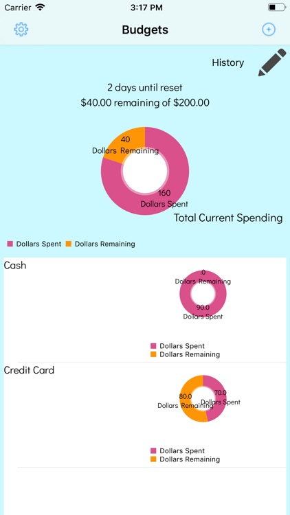 Budget Threshold screenshot-3