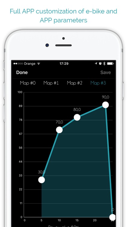 Ebikemotion