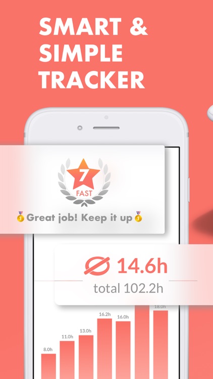 Fasting Tracker Pro