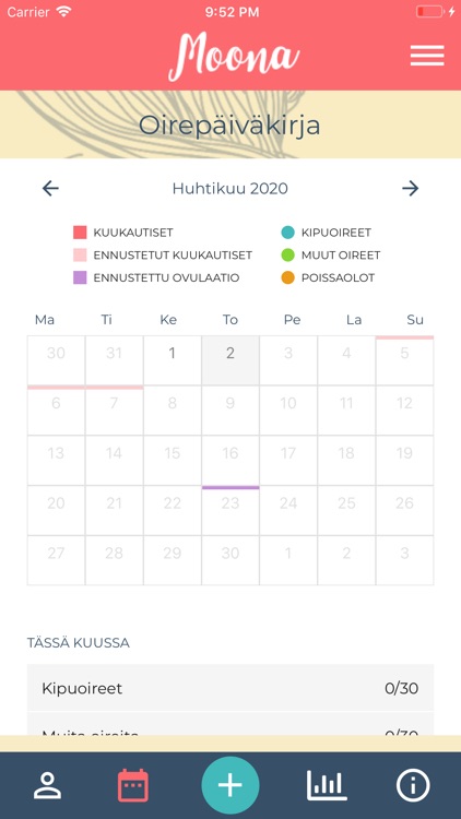 Moona Oirepäiväkirja screenshot-3