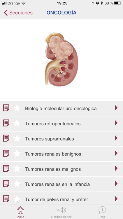 Urología Práctica 4ª edición