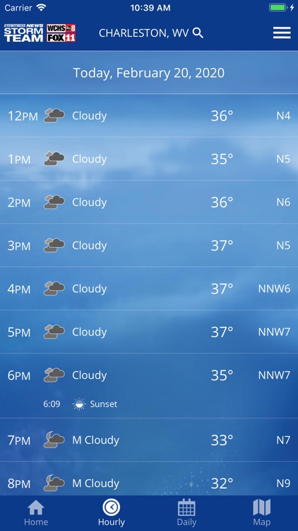 Storm Team Weather WCHS/Fox11