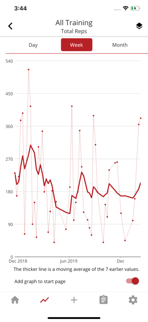 StrengthLog(圖5)-速報App