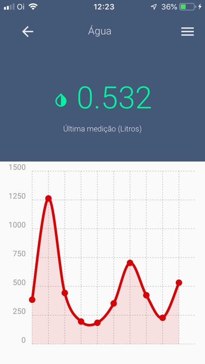 Smart Connect screenshot-5