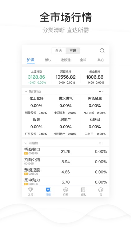 申港证券-股票开户 投资理财 港股通