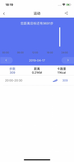 MeCare(圖5)-速報App