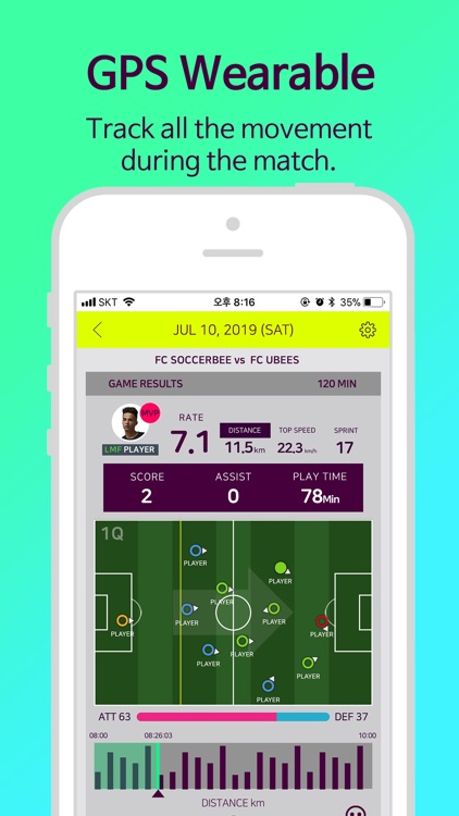 SOCCERBEE