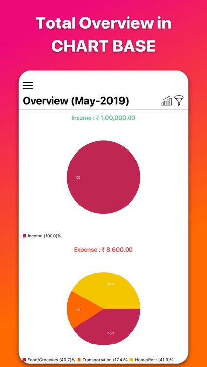 budget planner - Money Tracker screenshot-7