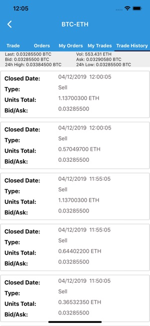 Inout Blockchain AltExchanger(圖6)-速報App