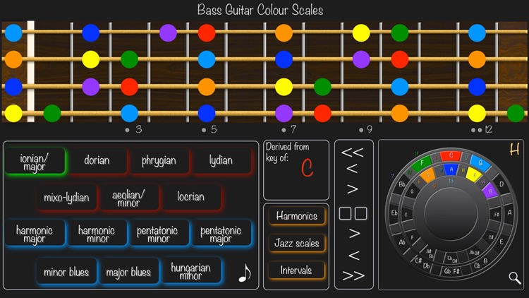 Bass Guitar Colour Scales