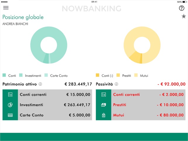 Accesso Nowbanking Carispezia Piccole Imprese