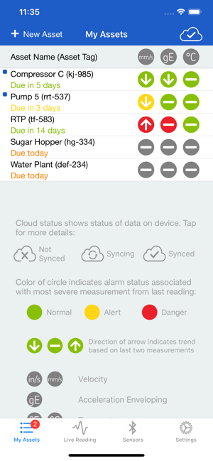 SKF Pulse(圖1)-速報App