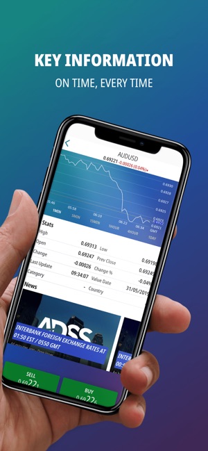 ADSS OREX Trading App(圖6)-速報App