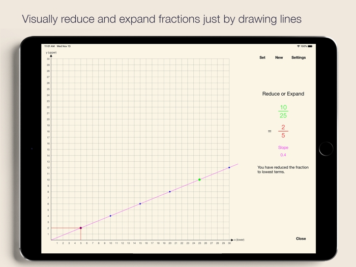 Fraction as Slope
