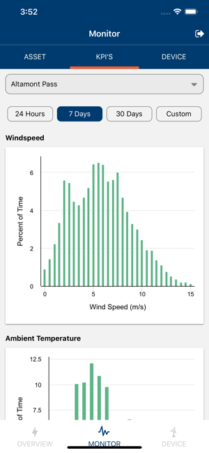 Energy.ML Asset Monitor(圖3)-速報App