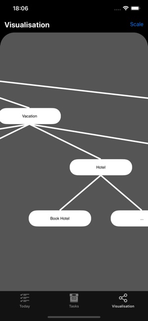 Goal Planner Tree(圖2)-速報App