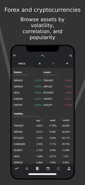 Tradiny(圖1)-速報App