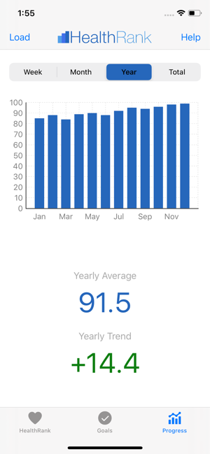 HealthRank - Your Health Score(圖3)-速報App