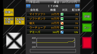 アルテマ成金株ポーカー screenshot1