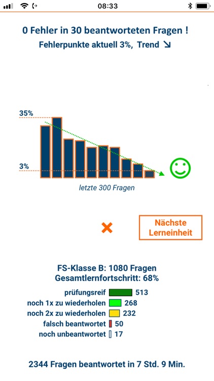 Theo - Führerscheintrainer screenshot-4
