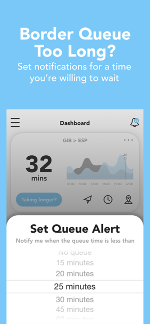 Queue Wisely(圖6)-速報App