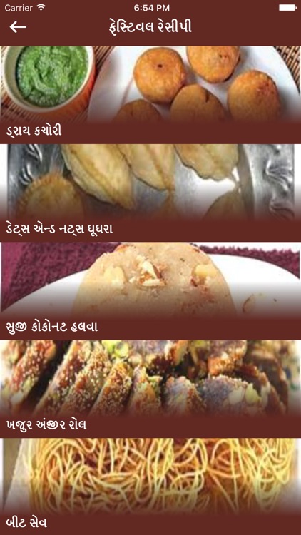 Recipe Gujarati