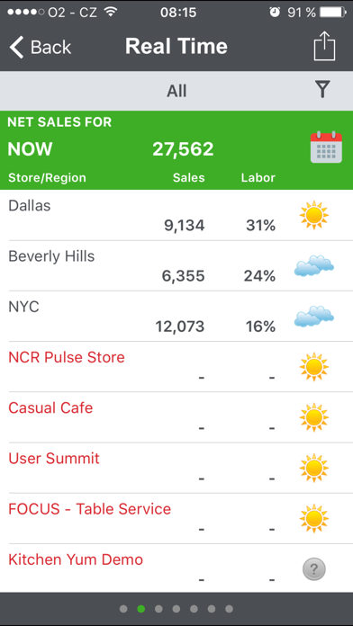 How to cancel & delete NCR Pulse from iphone & ipad 4