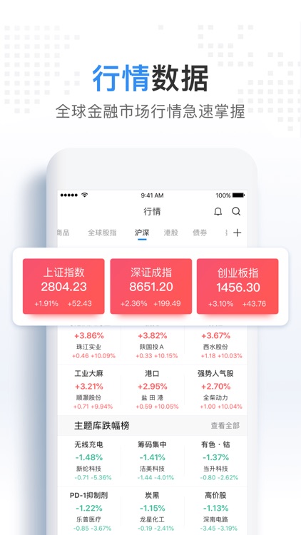 华尔街见闻(专业版)-全球财经新闻精选 screenshot-3