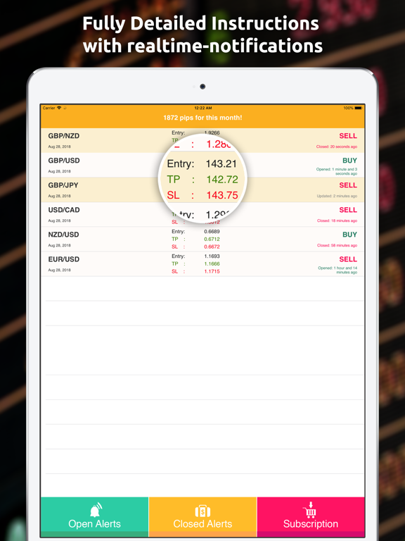 Forex Alerts: Realtime Currency Trading Signals screenshot