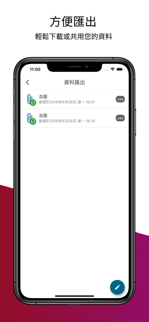 AVAX 血壓。(圖8)-速報App