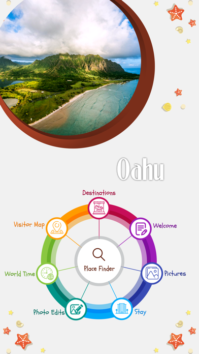 Oahu Tourism screenshot 2