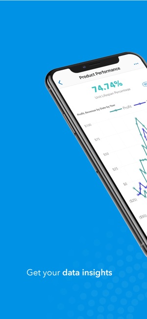 SAS Visual Analytics