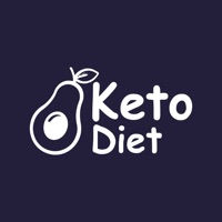 Your Keto Diet pour PC