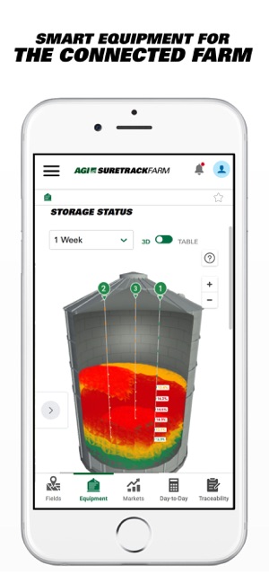 SureTrack FARM(圖2)-速報App