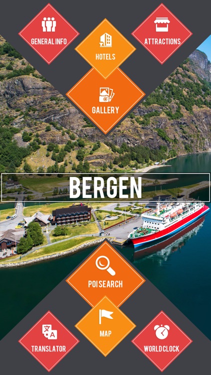 Bergen Tourist Guide