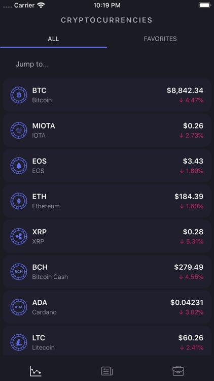 Epidemic - Crypto Tracker App