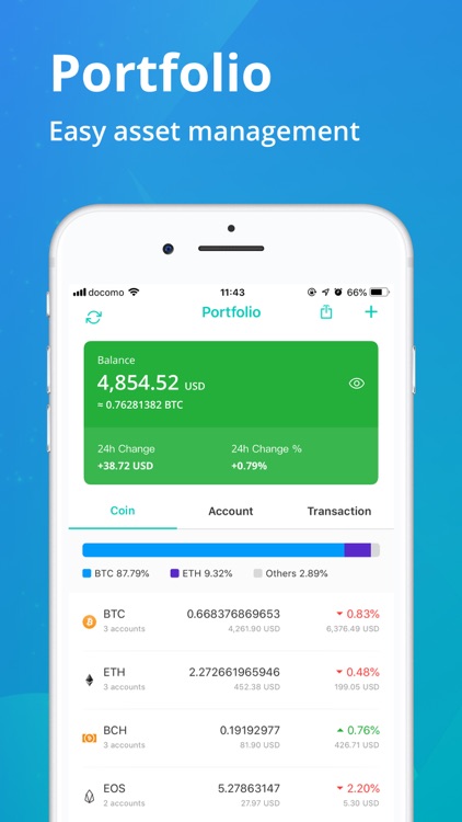 CoinView: Bitcoin Altcoin App screenshot-4