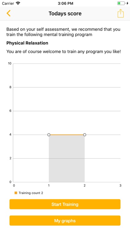 Mentaltræning App