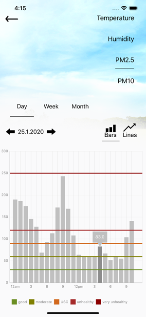 Horreum Weather(圖3)-速報App