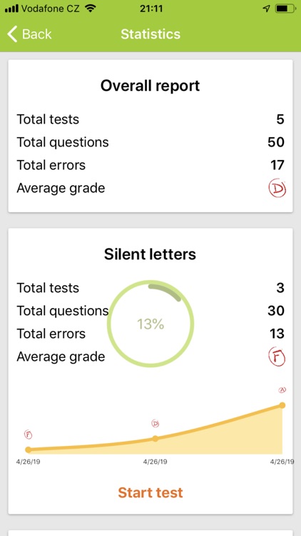 Spelling and Grammar screenshot-4